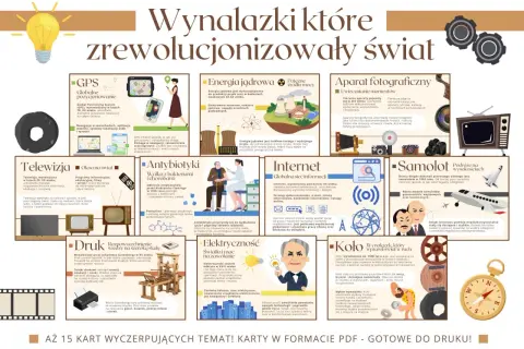 Wynalazki baroku, które zmieniły świat nauki i technologii