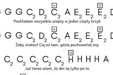 Nuty na fortepian do Mario czy ty wiesz – różne poziomy trudności