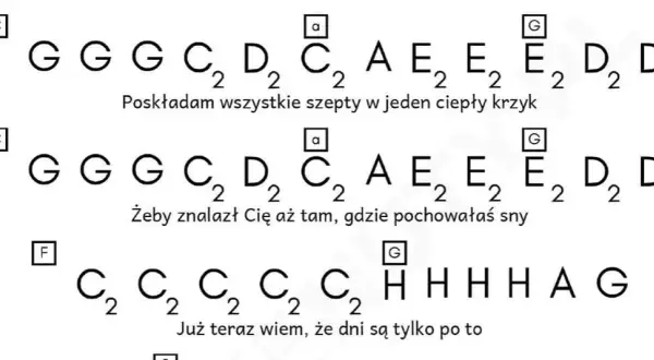 Nuty na fortepian do Mario czy ty wiesz – różne poziomy trudności