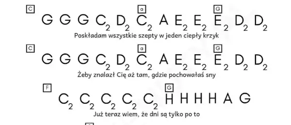 Nuty na fortepian do Mario czy ty wiesz – różne poziomy trudności